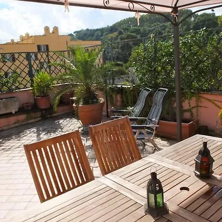 Appartement Sales *