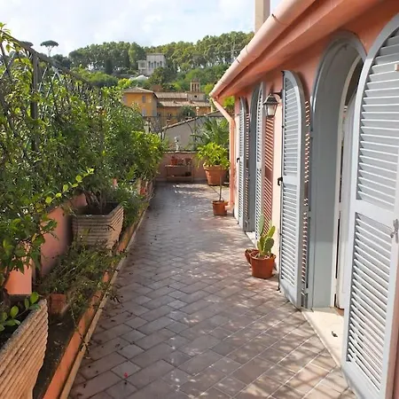 Appartement Sales